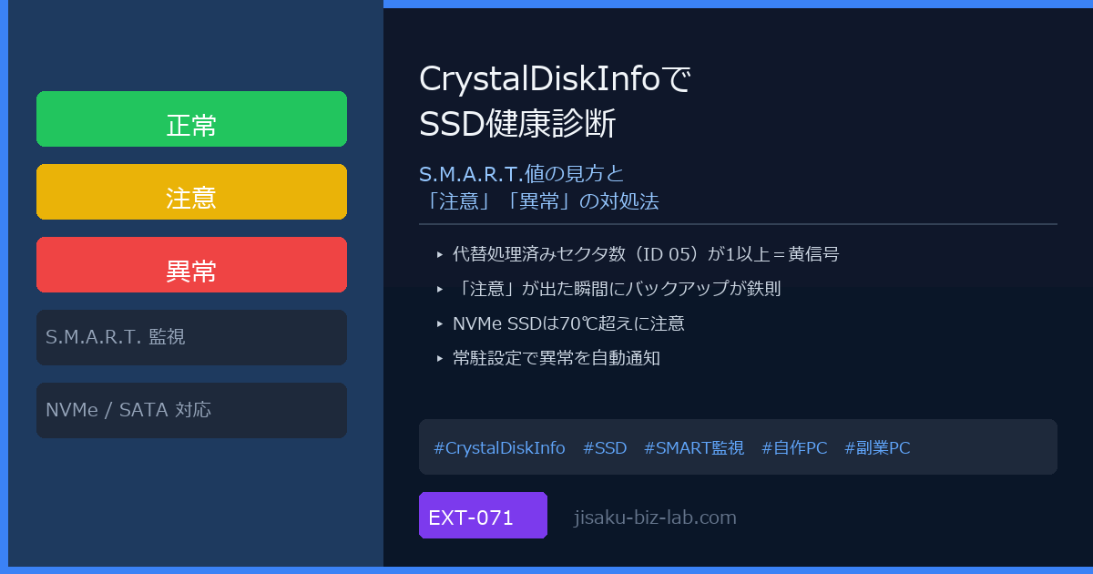 CrystalDiskInfoでSSD健康診断｜S.M.A.R.T.値の見方と「注意」「異常」が出たときの7ステップ対処法 のサムネイル画像