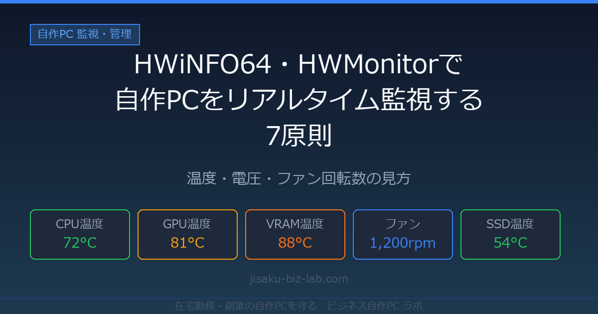 HWiNFO64・HWMonitorで自作PCをリアルタイム監視する7原則｜温度・電圧・ファン回転数の見方 のサムネイル画像