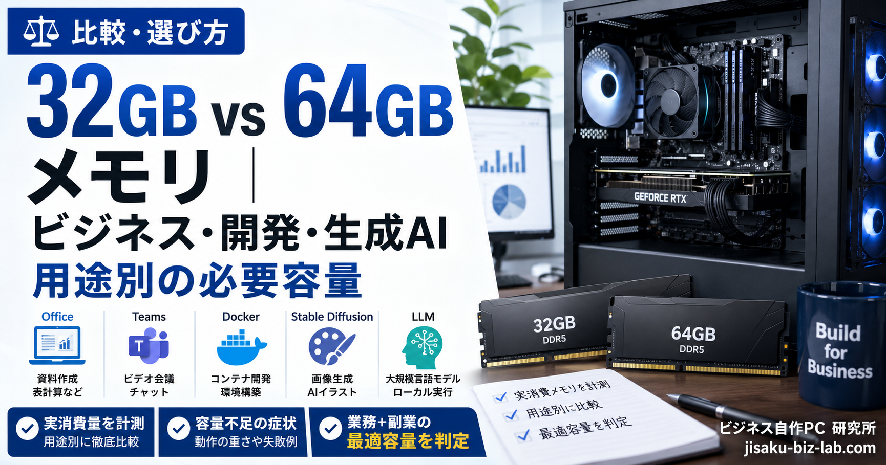 32GB vs 64GB メモリ｜ビジネス・開発・生成AI 用途別の必要容量 のサムネイル画像