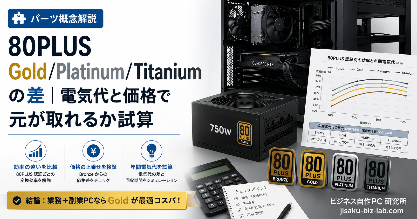 80PLUS Gold/Platinum/Titanium の差｜電気代と価格で元が取れるか試算 のサムネイル画像