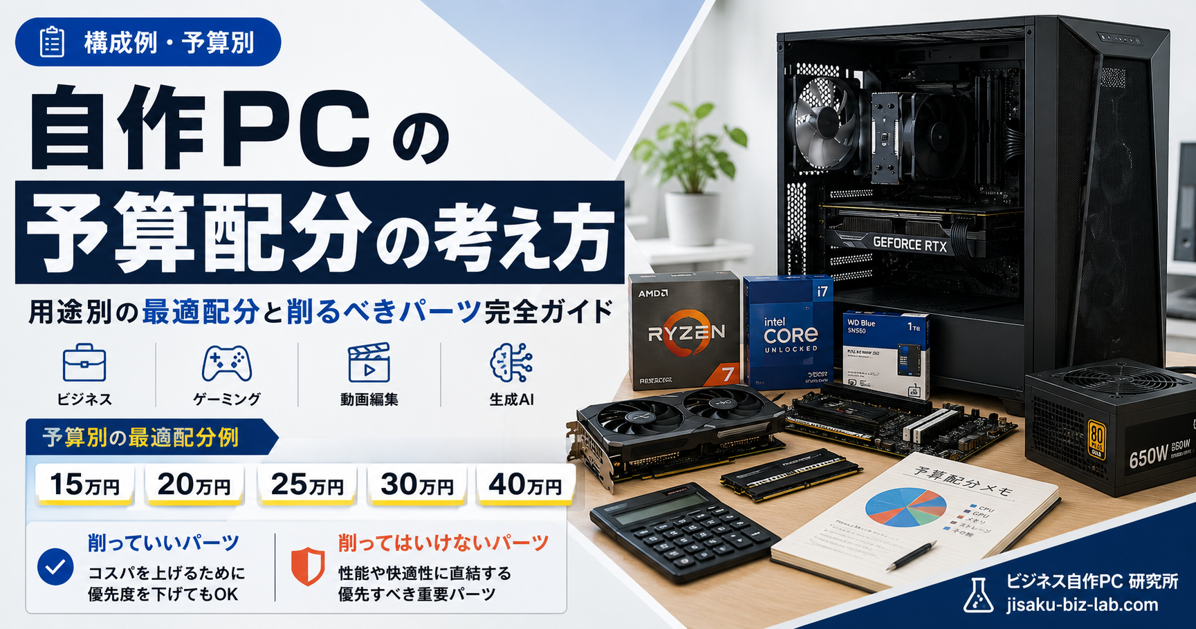 自作PC の予算配分の考え方｜用途別の最適配分と削るべきパーツ完全ガイド のサムネイル画像
