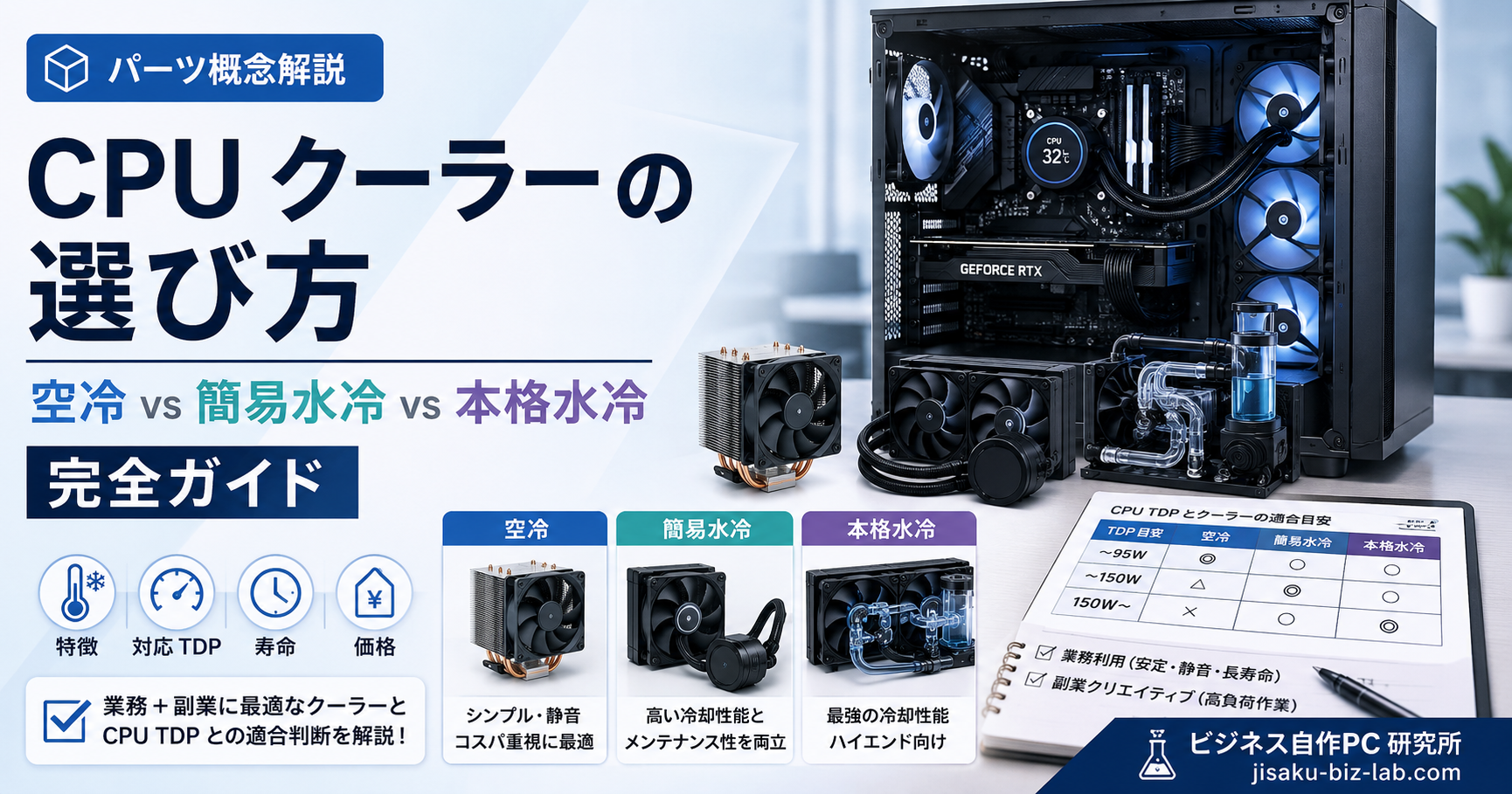 CPU クーラーの選び方｜空冷 vs 簡易水冷 vs 本格水冷完全ガイド のサムネイル画像