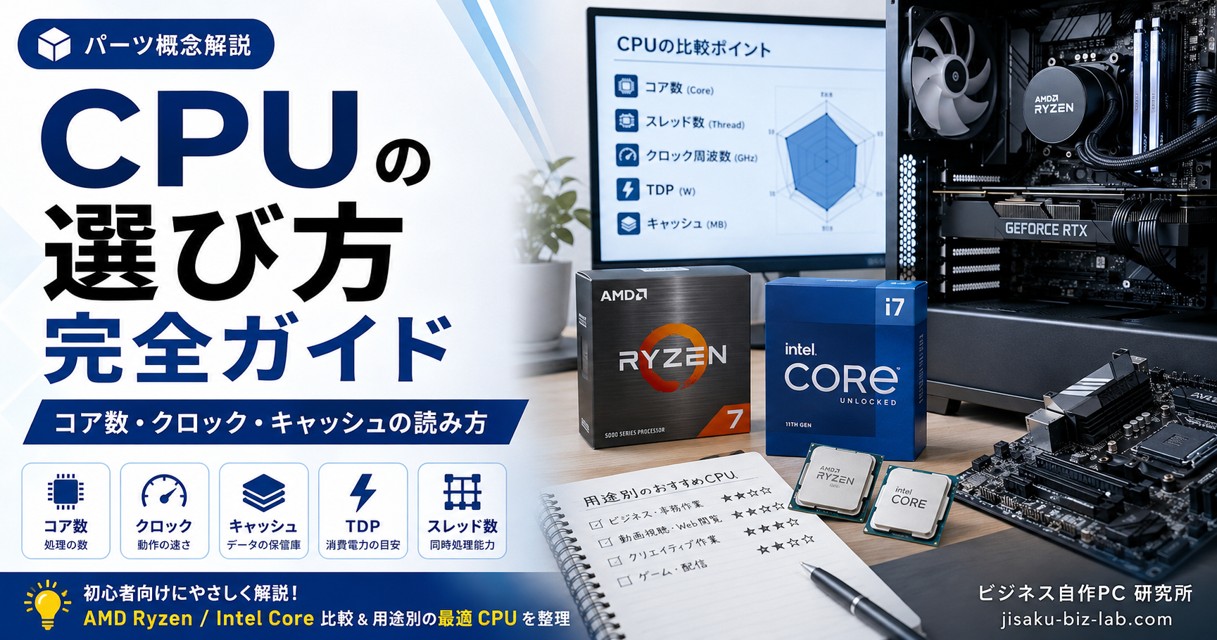 CPU の選び方 完全ガイド｜コア数・クロック・キャッシュの読み方 のサムネイル画像