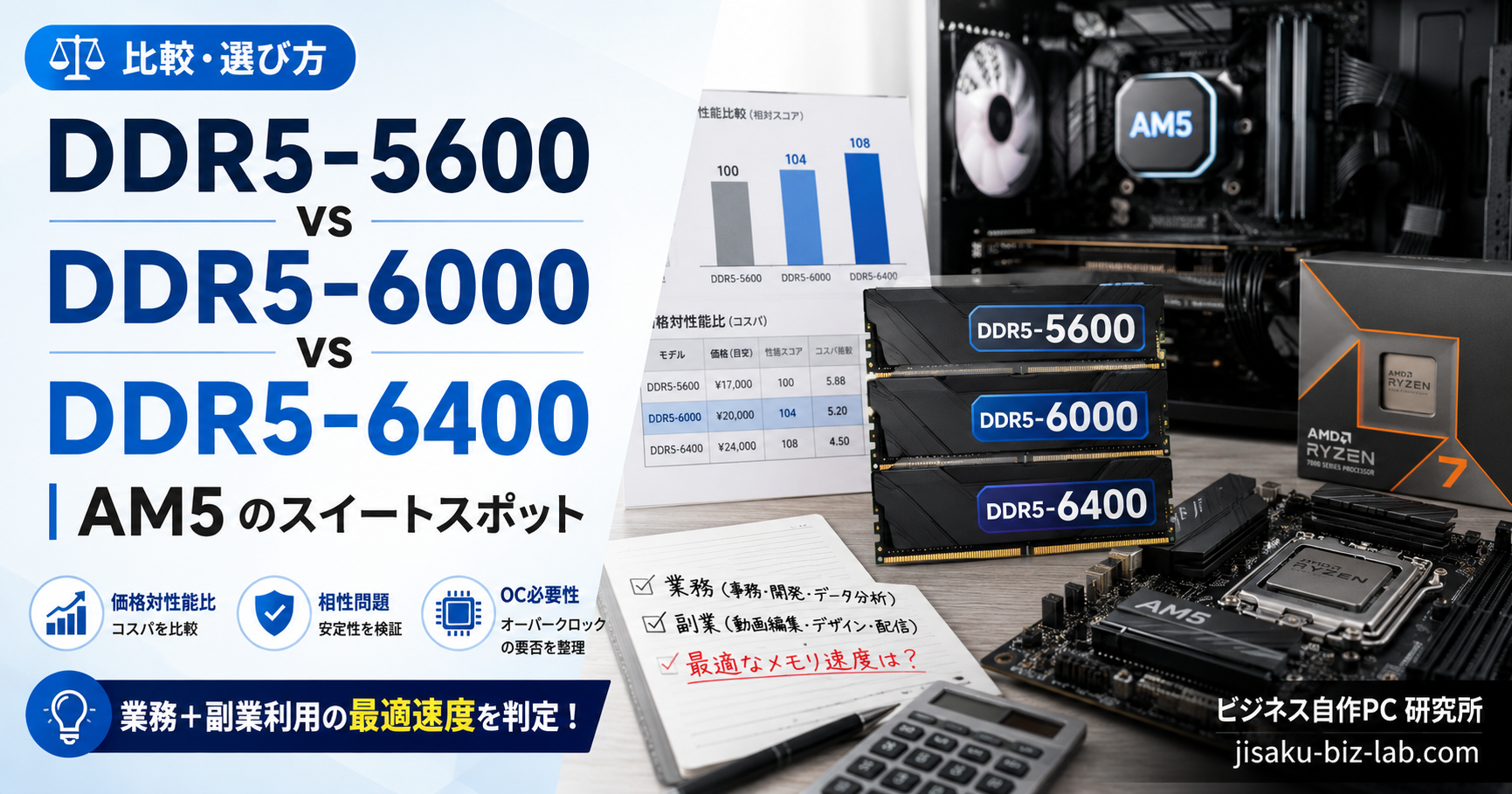 DDR5-5600 vs DDR5-6000 vs DDR5-6400｜AM5 のスイートスポット のサムネイル画像