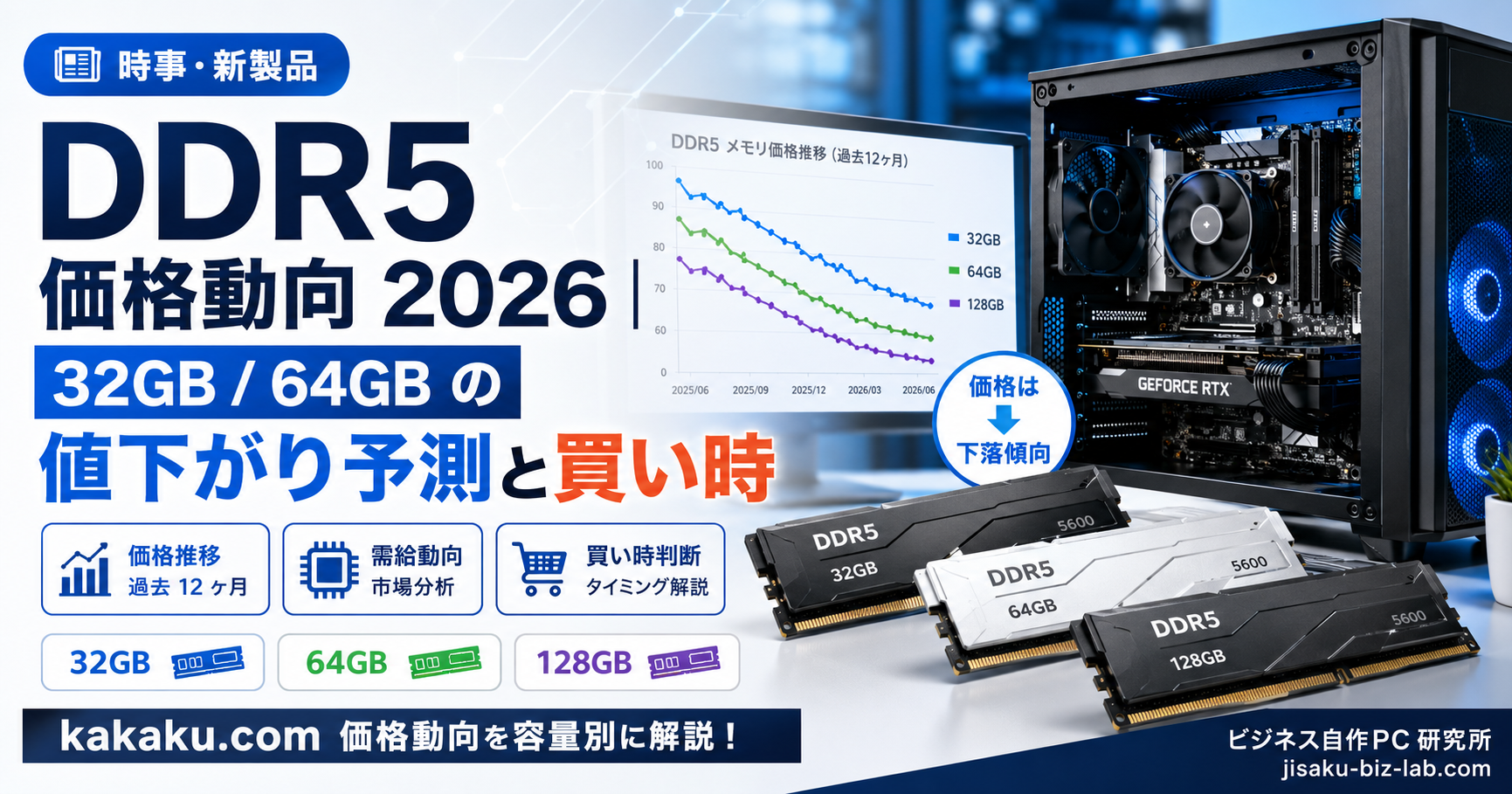 DDR5 価格動向 2026｜32GB / 64GB の値下がり予測と買い時 のサムネイル画像