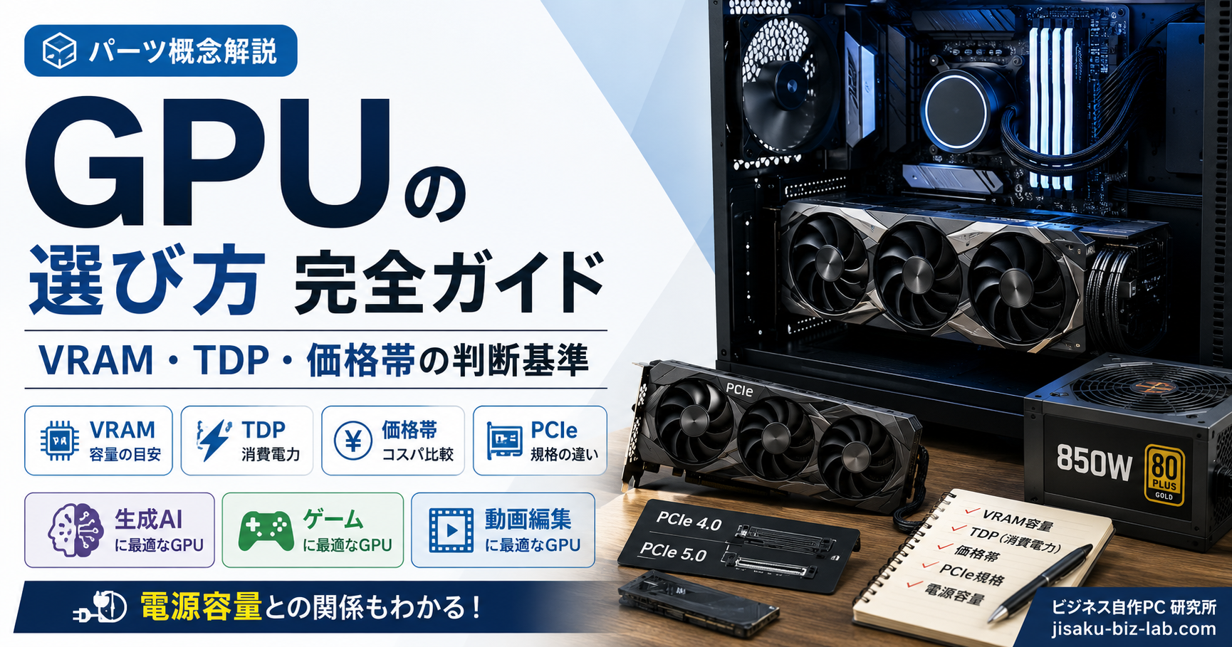 GPU の選び方 完全ガイド｜VRAM・TDP・価格帯の判断基準 のサムネイル画像