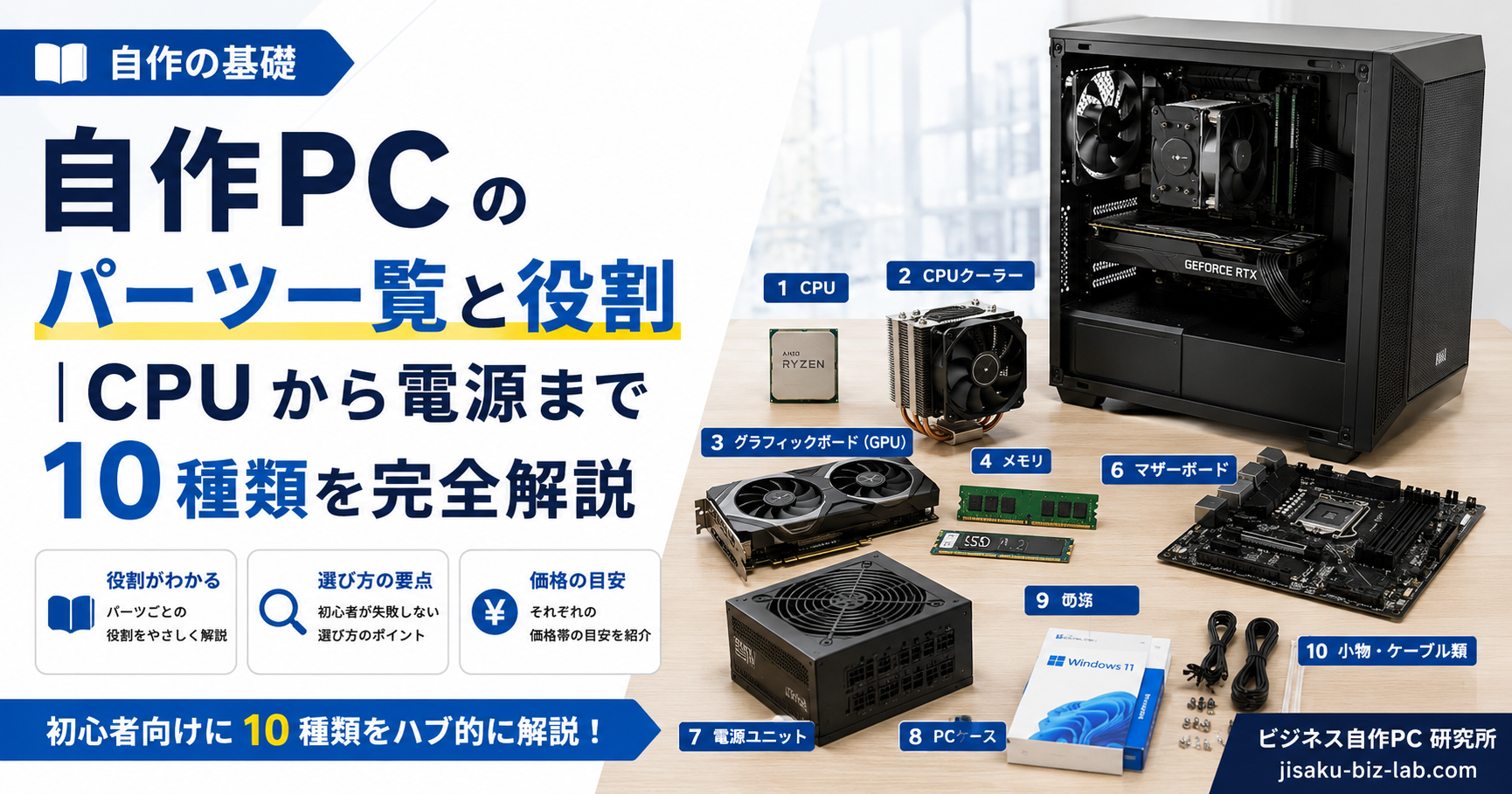 自作PC のパーツ一覧と役割｜CPU から電源まで 10 種類を完全解説 のサムネイル画像