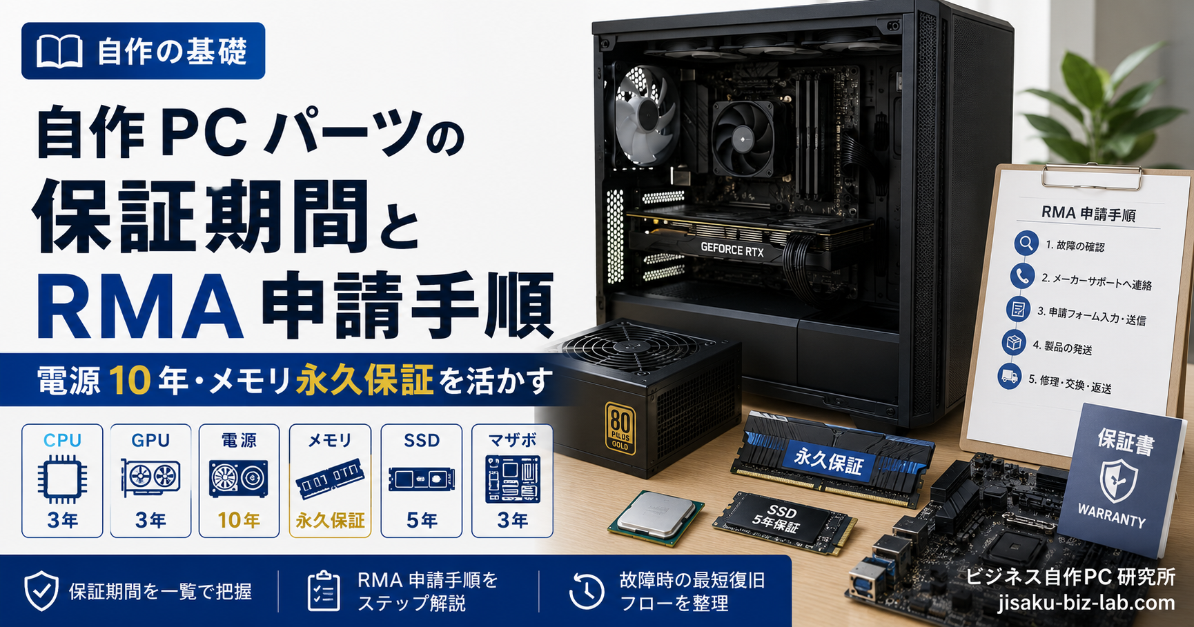 自作PC パーツの保証期間と RMA 申請手順｜電源 10 年・メモリ永久保証を活かす のサムネイル画像
