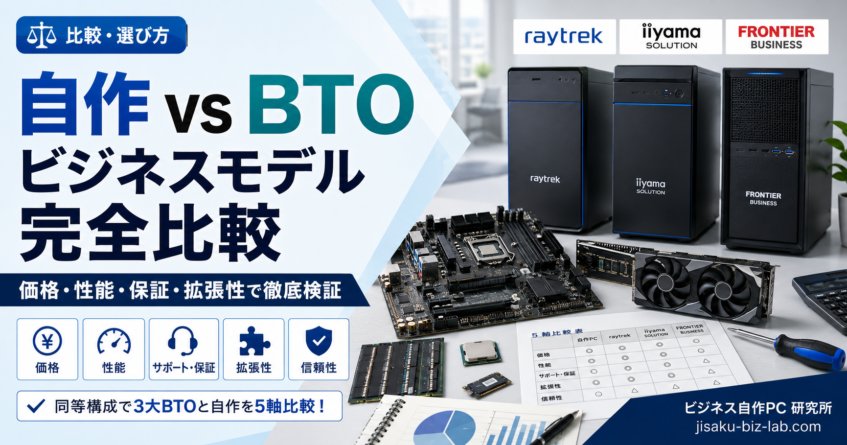 自作 vs BTO ビジネスモデル 完全比較｜価格・性能・保証・拡張性で徹底検証 のサムネイル画像