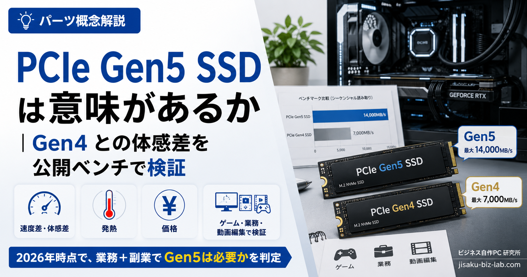 PCIe Gen5 SSD は意味があるか｜Gen4 との体感差を公開ベンチで検証 のサムネイル画像