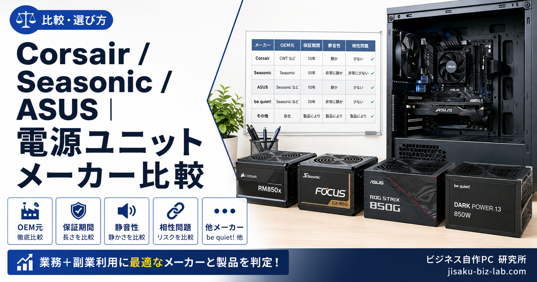 Corsair / Seasonic / ASUS｜電源ユニットメーカー比較 のサムネイル画像