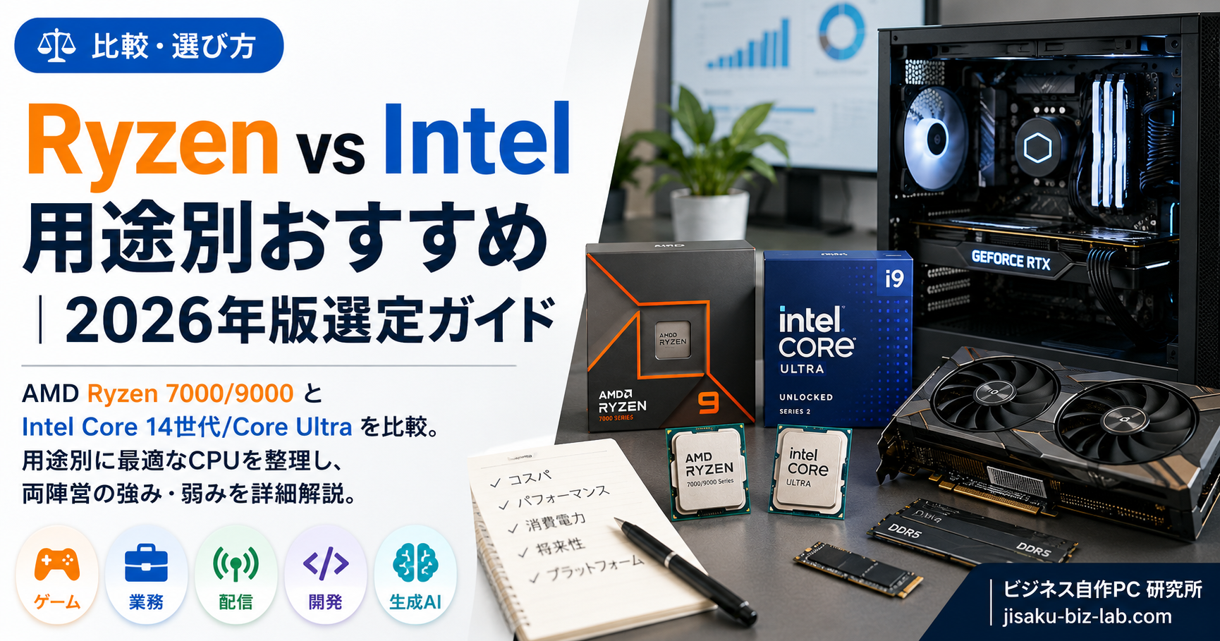 Ryzen vs Intel 用途別おすすめ｜2026年版選定ガイド のサムネイル画像