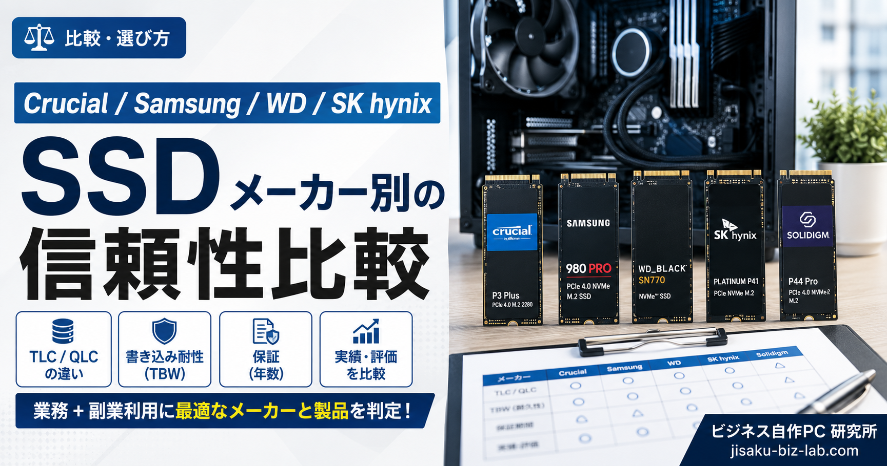Crucial / Samsung / WD / SK hynix｜SSD メーカー別の信頼性比較 のサムネイル画像